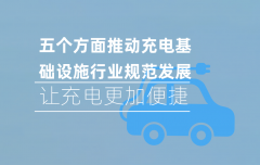 国网天津电力2026年物资类第五次公开投标采购（